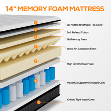 Load image into Gallery viewer, King Mattress, Famistar 14 Inch Memory Foam Mattress King Size, Innerspring Hybrid King Bed Mattress in a Box Medium Firm with Motion Isolation & Strong Support & Pressure Relief, CertiPUR-US