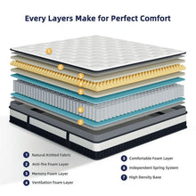 Load image into Gallery viewer, King Mattress in a Box, 13in Memory Foam Mattress, Motion Isolation, Zoned Pressure Relief, Cooling & Breathable, Gel Infused, Medium Firm Feel, CertiPUR-US Certified