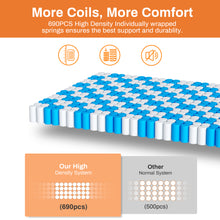 Load image into Gallery viewer, King Mattress in a Box, 13in Memory Foam Mattress, Motion Isolation, Zoned Pressure Relief, Cooling & Breathable, Gel Infused, Medium Firm Feel, CertiPUR-US Certified