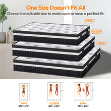 Load image into Gallery viewer, King Mattress, Famistar 14 Inch Memory Foam Mattress King Size, Innerspring Hybrid King Bed Mattress in a Box Medium Firm with Motion Isolation & Strong Support & Pressure Relief, CertiPUR-US