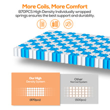 Load image into Gallery viewer, King Mattress, Famistar 14 Inch Memory Foam Mattress King Size, Innerspring Hybrid King Bed Mattress in a Box Medium Firm with Motion Isolation & Strong Support & Pressure Relief, CertiPUR-US