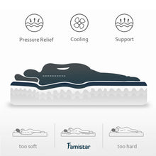 Load image into Gallery viewer, Famistar 11 inch Memory Foam Innerspring Hybrid Mattress in a Box, Breathable Bed Mattress with CertiPUR-US Certified Foam for Sleep Supportive &amp; Pressure Relief, Twin Mattress
